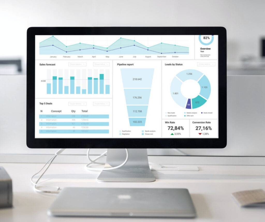 A computer monitor showing different types of charts.