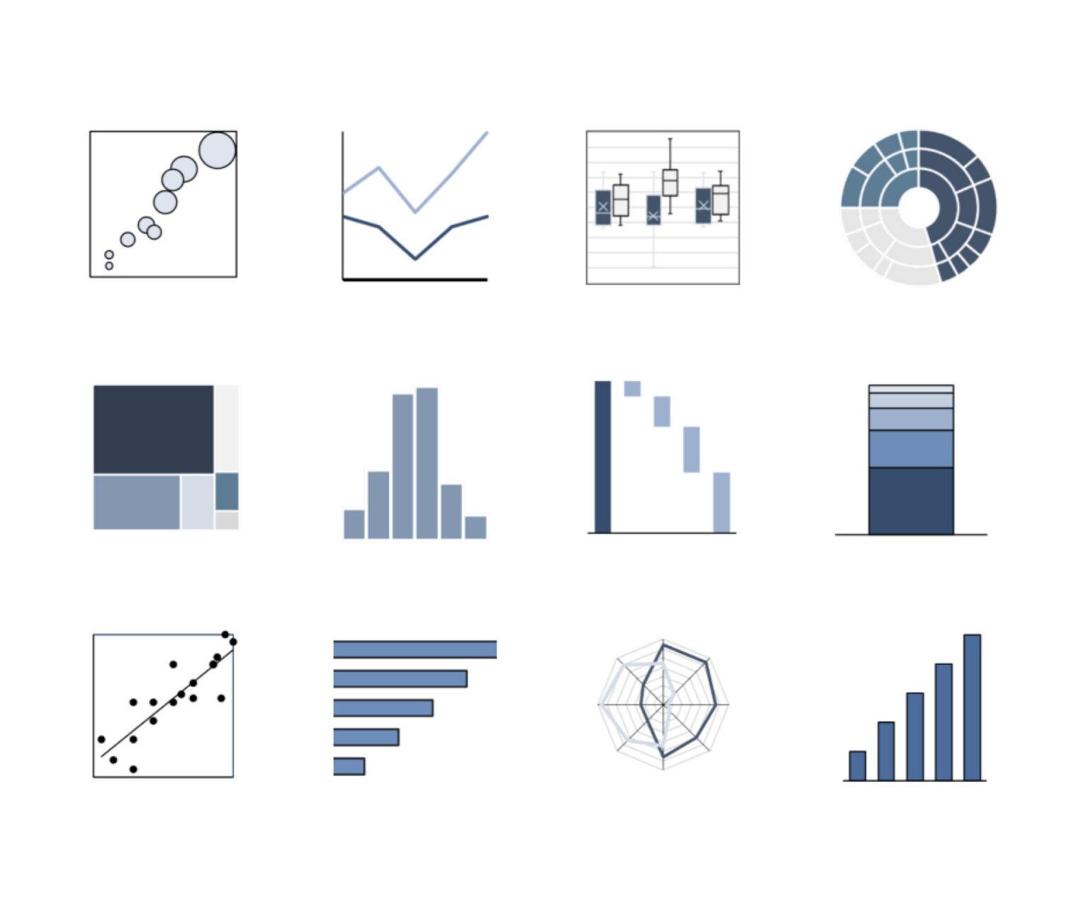 Mastering Data Visualization: Unlocking the Power of Visual Information ...