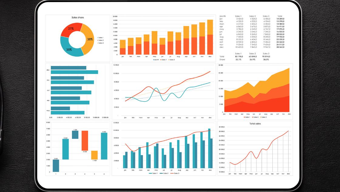 How to Use Excel Scatter Plots for HR Analytics: A Complete Guide