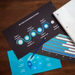 An infographic template helps you build a compelling, attractive infographic within your presentation